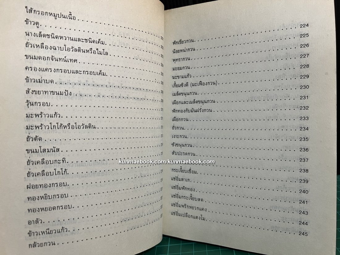 ตำรับการถนอมอาหาร ผลงานของ จรรยา สุบรรณ์ วิทยาลัยเทคโนโลยีอาชีวศึกษา วิทยาเขตเทคนิคกรุงเทพฯ