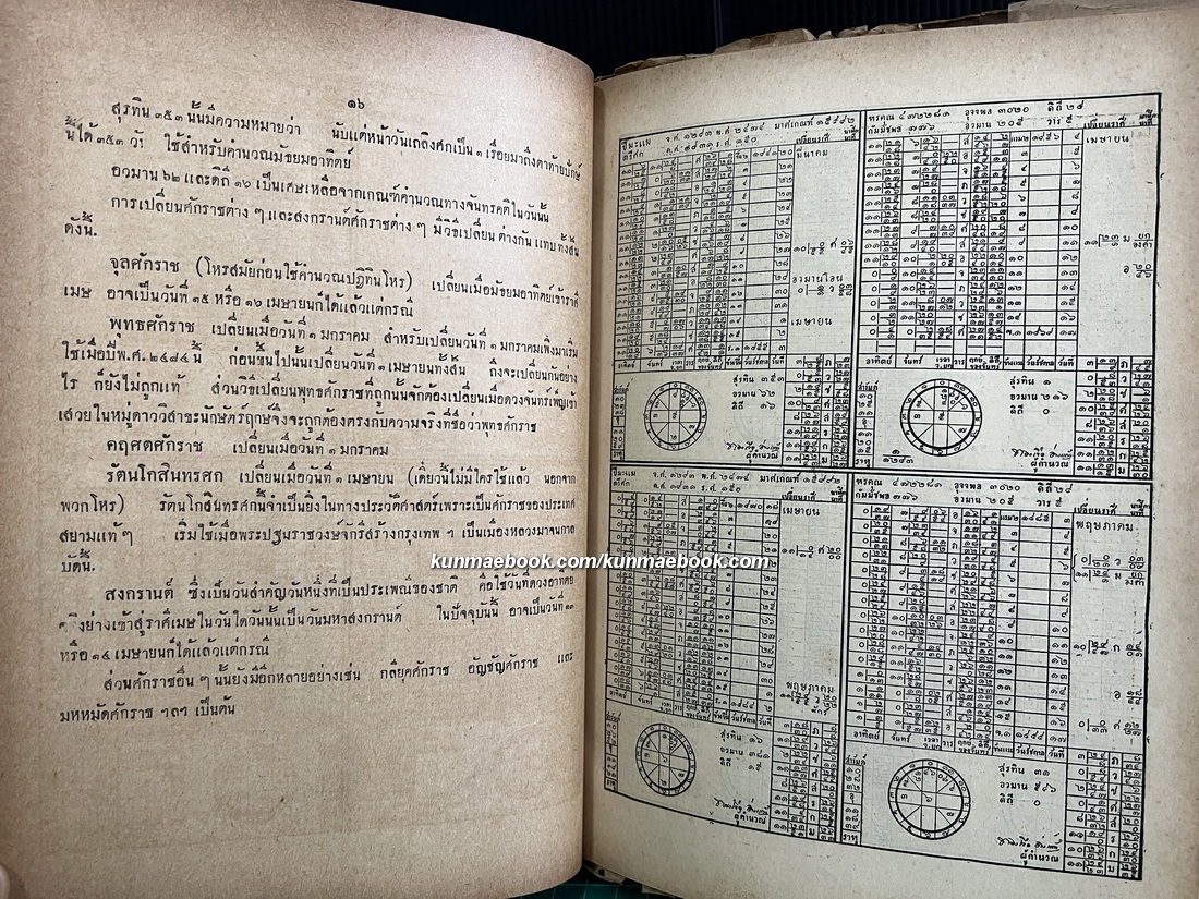 ปฏิทินโหราศาสตร์ 30 ปี พ.ศ.2474-2503 โดย นายทองเจือ อ่างแก้ว