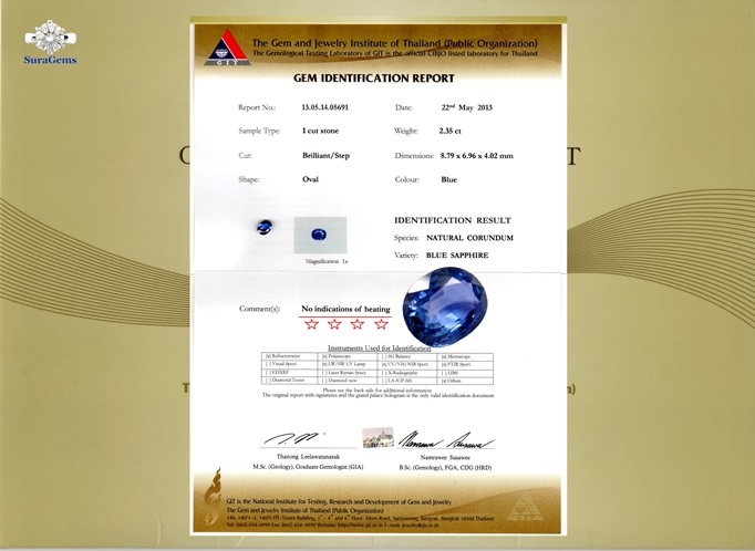 พลอยดิบ (ไม่เผา) Blue Sapphire Unheated