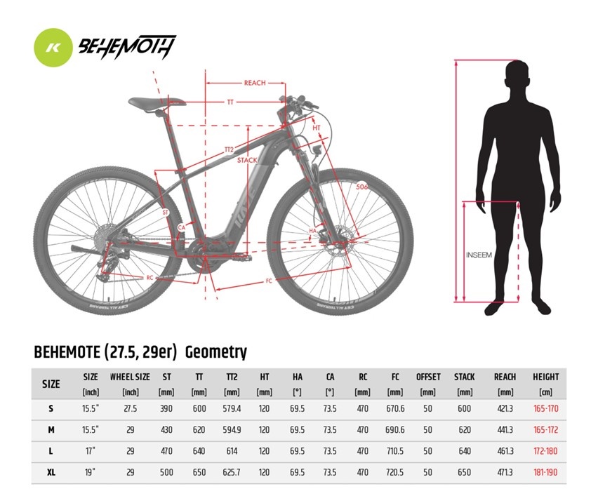 KAZE Behemoth XR E-MTB 29-inch electric off-road bike | 250W motor | Samsung 36V 15Ah battery