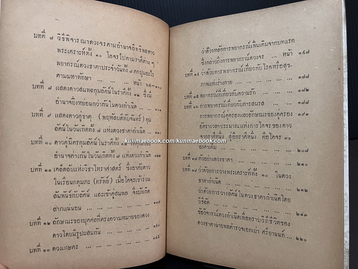 ทิพย์ญาณโหราศาสตร์ ผลงานของ อาจารย์ฮก