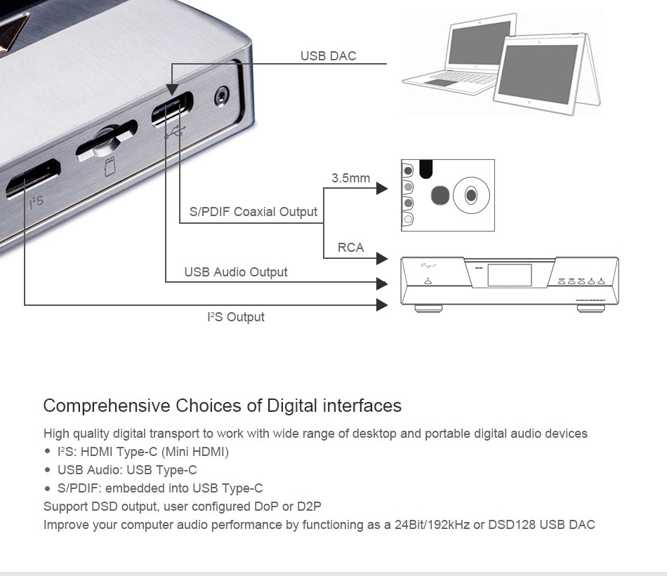 ขาย Cayin N8 DAP พกพาชิป DAC AK4497EQ x2 รองรับ Bluetooth , Native DSD256 ประกันศูนย์ไทย