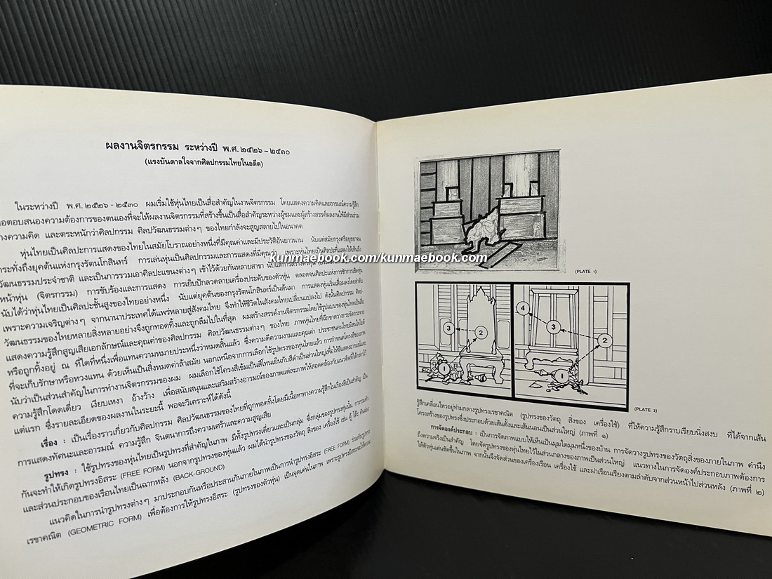 แรงบันดาลใจจากศิลปกรรมไทย นิทรรศการแสดงผลงานของ สมโภชน์ ทองแดง ณ หอศิลป ถ.เจ้าฟ้า