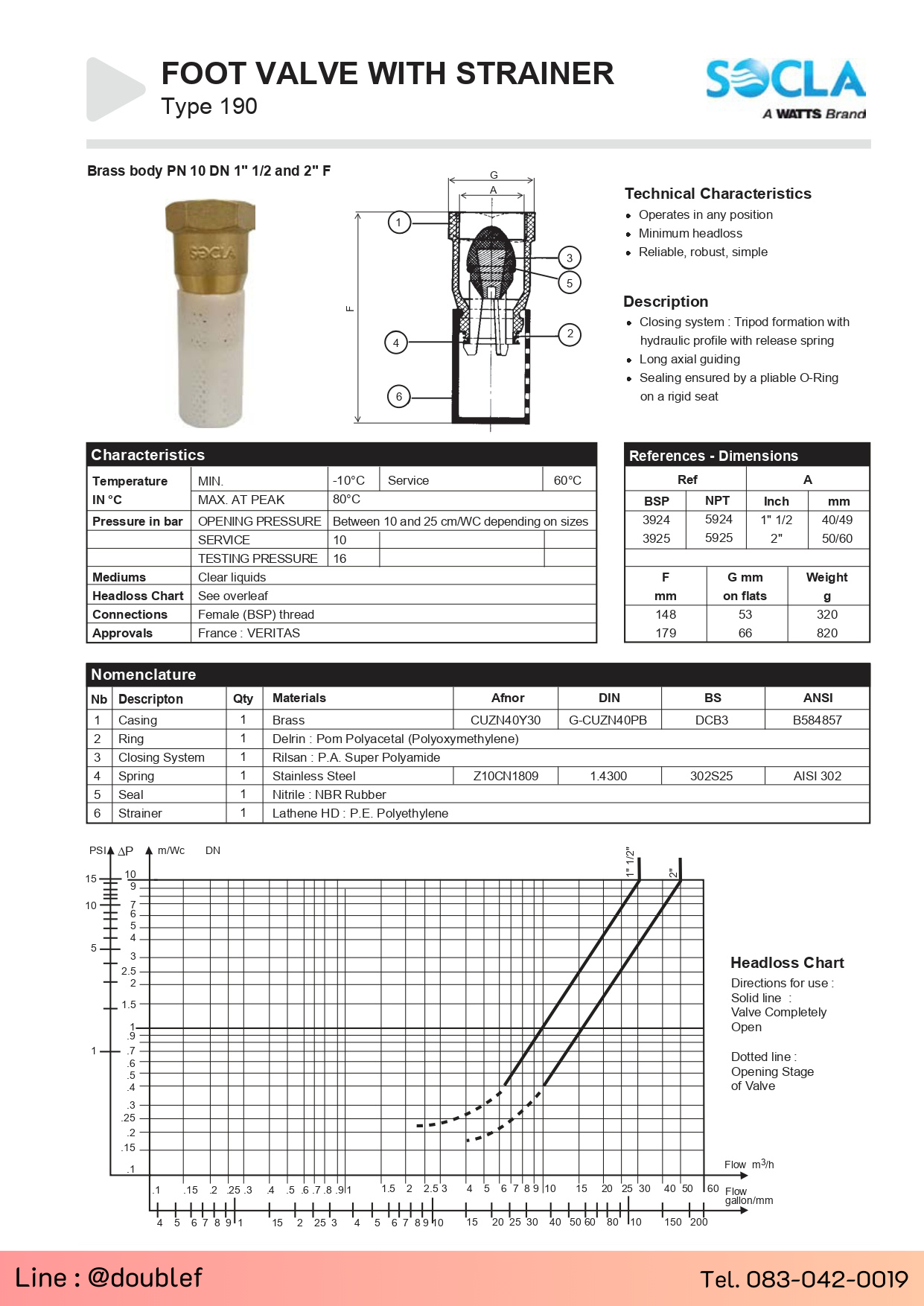 "SOCLA" รุ่น 190 ฟุตวาล์วทองเหลือง (Brass) ชนิดเกลียว PN10