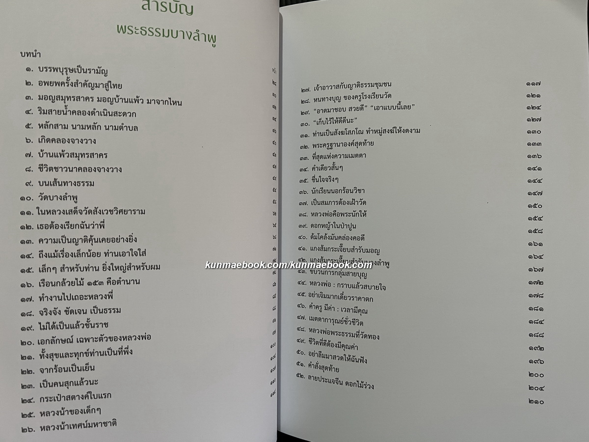 อนุสรณ์ในงานพระราชทานเพลิงศพ พระธรรมสิทธิเวที (ถมยา อภิจาโร) อดีตเจ้าอาวาสวัดสังเวชวิศยารามวรวิหาร