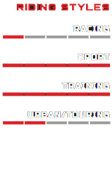 ยางนอกขอบพับ CHAOYANG ARISUN RAPIDE, T050210, 700X25C ,2C-road ,60tpi,E311021 ROAD SPORT TRAINING