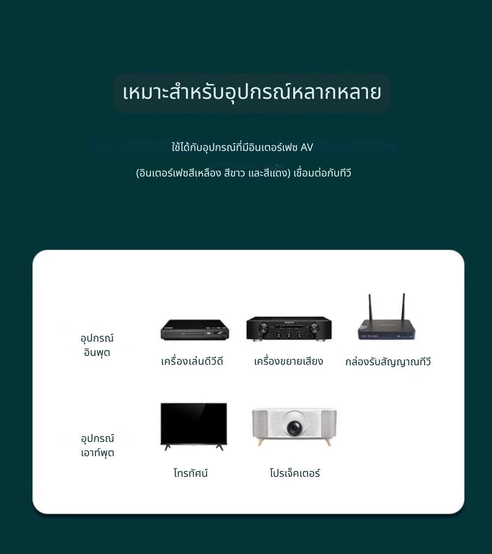 ERTK AVเข้า3ออก3 สายสัญญาณภาพและเสียง AV เข้า 3 ออก 3 เหลือง ขาว แดง ประกันศูนย์ไทย