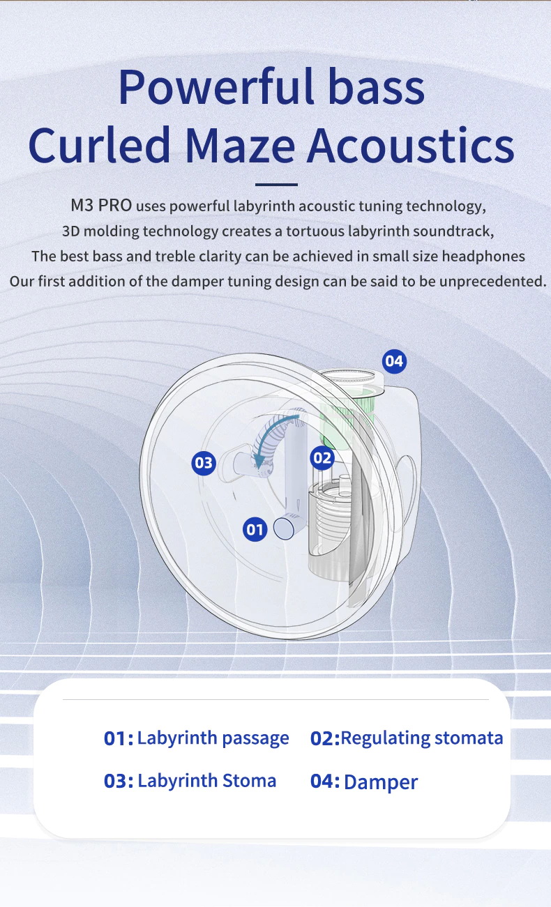 SMABAT M3Pro หูฟังเอียบัด พร้อมลูกเล่นถอดอัพเกรด ท่อนำเสียงได้