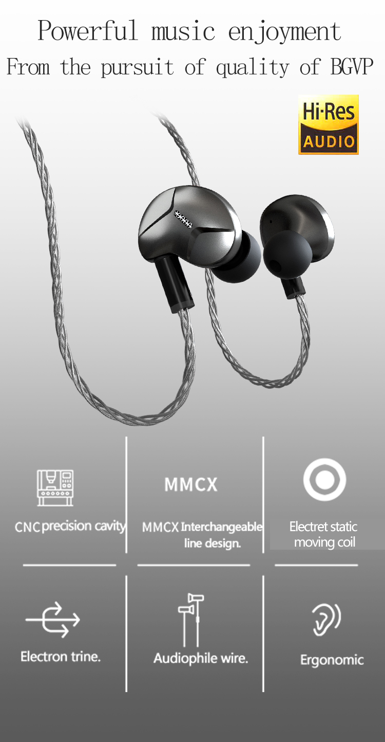 ขาย BGVP ZERO หูฟังไดรเวอร์ Micro Electrostatic Dynamic รองรับ Hi-Res
