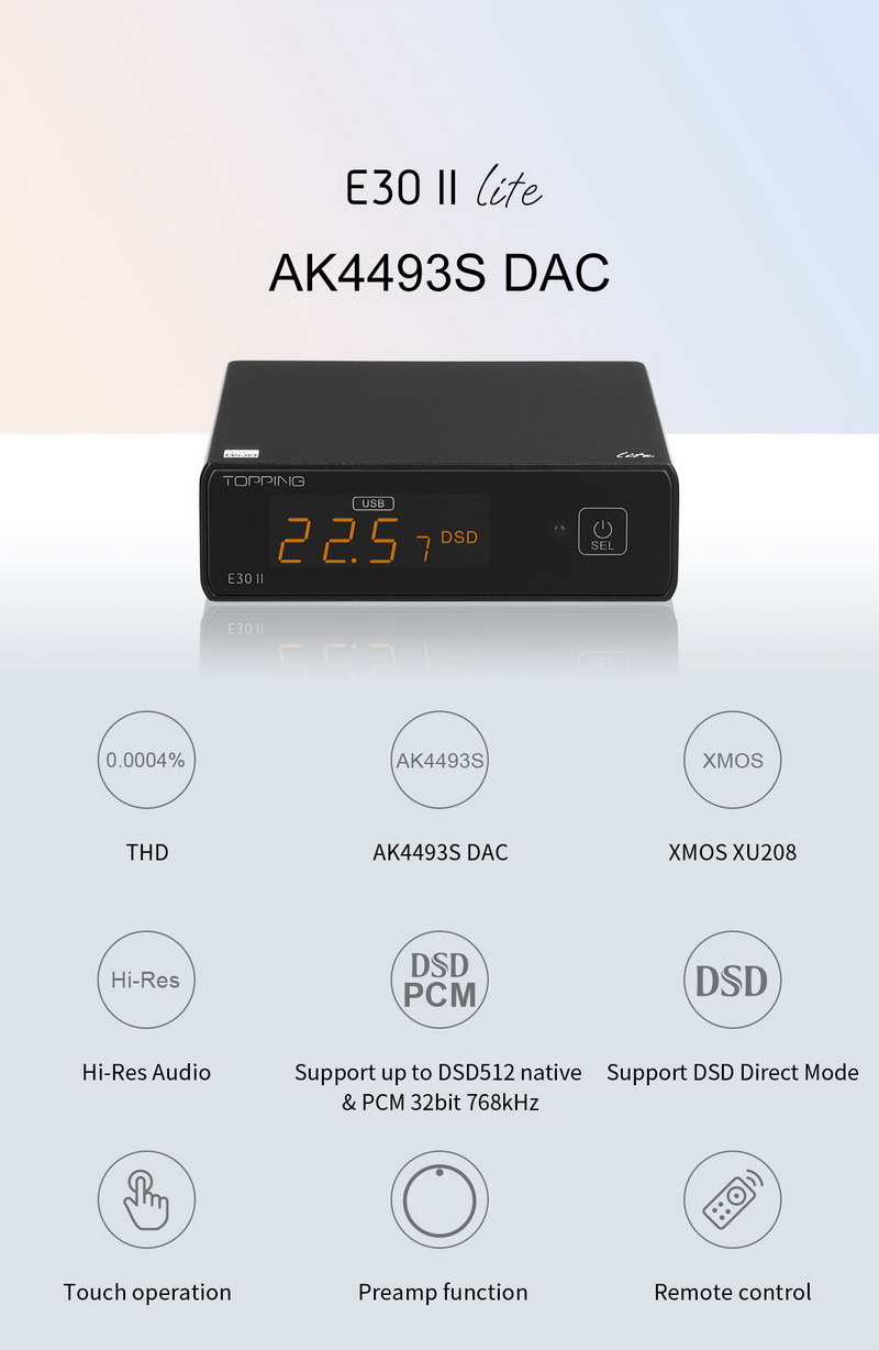 Topping E30ii Lite DAC ตั้งโต๊ะชิป AK4493S ประกันศูนย์ไทย