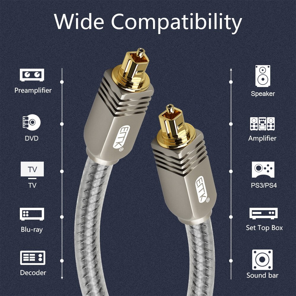 ขาย ERTK Square สาย OPTICAL เกรดไฮไฟ สำหรับเครื่องเสียง