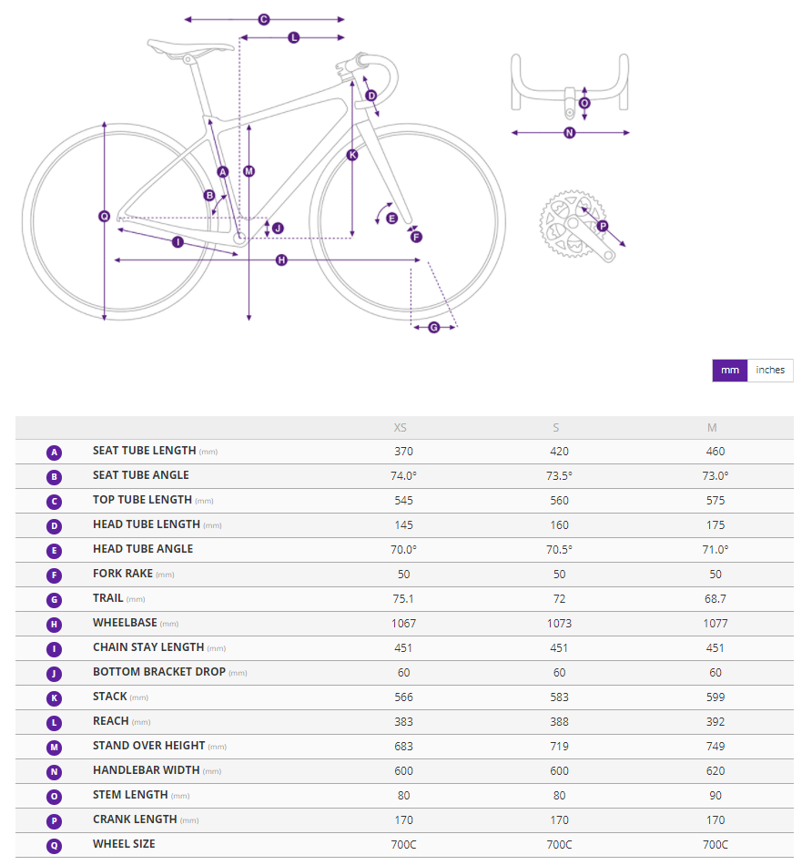 LIV Alight 1 2023 - Women's Hybrid Bike | 24-Speed Shimano