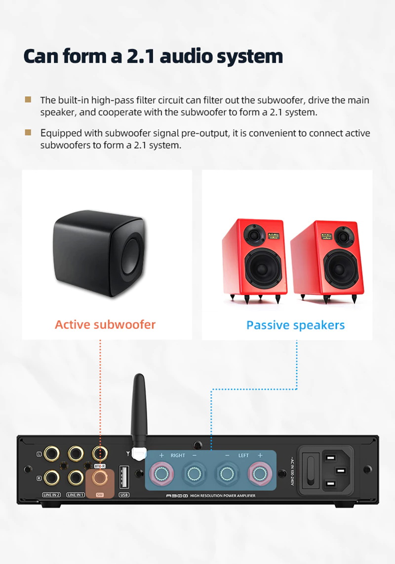 ขาย SMSL A300 Power Amplifier ตั้งโต๊ะ รองรับ Bluetooth5.0 ประกันศูนย์ไทย