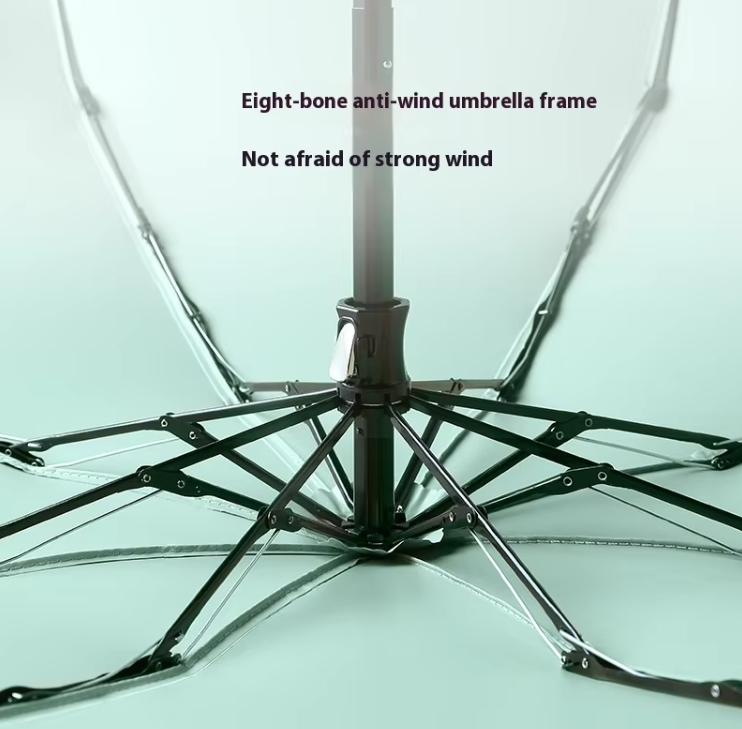 ร่มพับมินิทูโทน 5 ตอน 21 นิ้ว 8 ก้าน รุ่น NQ-153