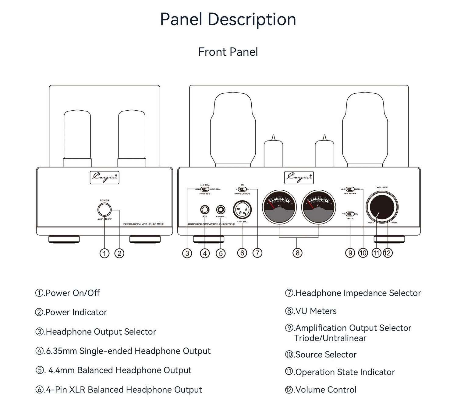 Cayin HA-6AMK2 แอมป์หูฟังหลอดแก้วสุญญากาศแบบตั้งโต๊ะ ระดับเรือธง ยกระดับการออกแบบใหม่ ประกันศูนย์ไทย