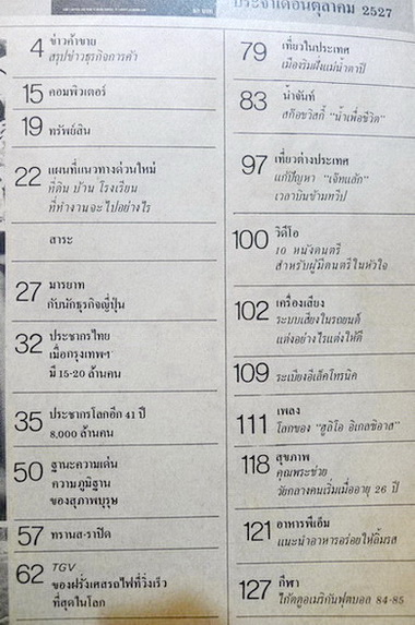 PM.Bangkok's men magazine oct'1985 : พบกับ 3 นางแบบสวยบริสุทธิ์บน 24 หน้าสี