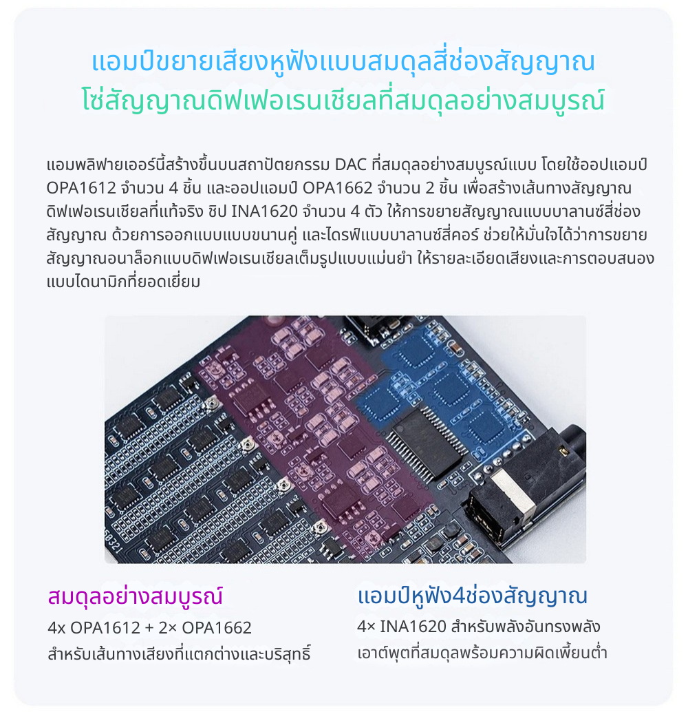 Cayin N6III + C201/E203/R202 เครื่องเล่นเสียงดิจิทัลคุณภาพระดับมาสเตอร์ เปลี่ยนบอร์ดเสียงได้ ประกันศูนย์ไทย