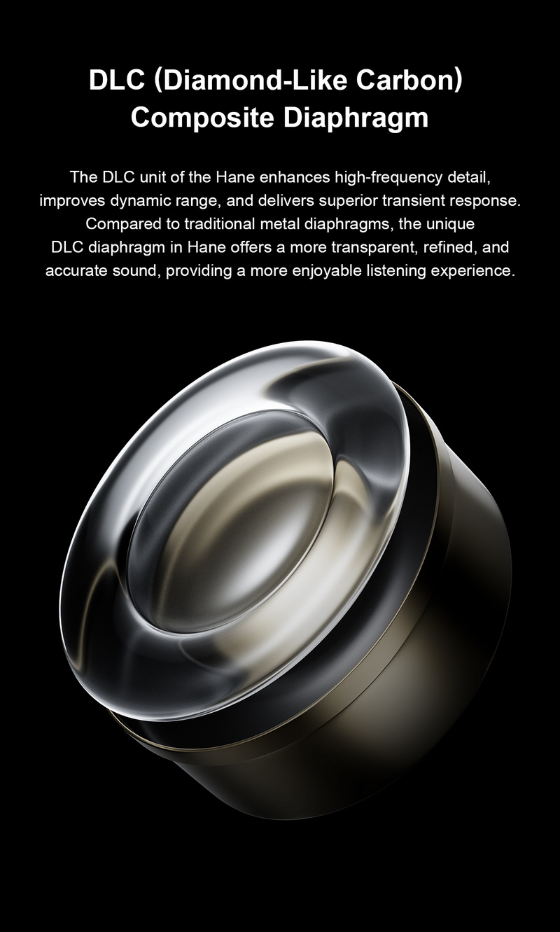 TOPPING Hane(ArpegEarHane) หูฟัง IEMs ไดรเวอร์ ไดนามิก สวิตช์อิสระสี่ตัว ปรับโทนเสียงได้ 16 แบบ ประกันศูนย์ไทย