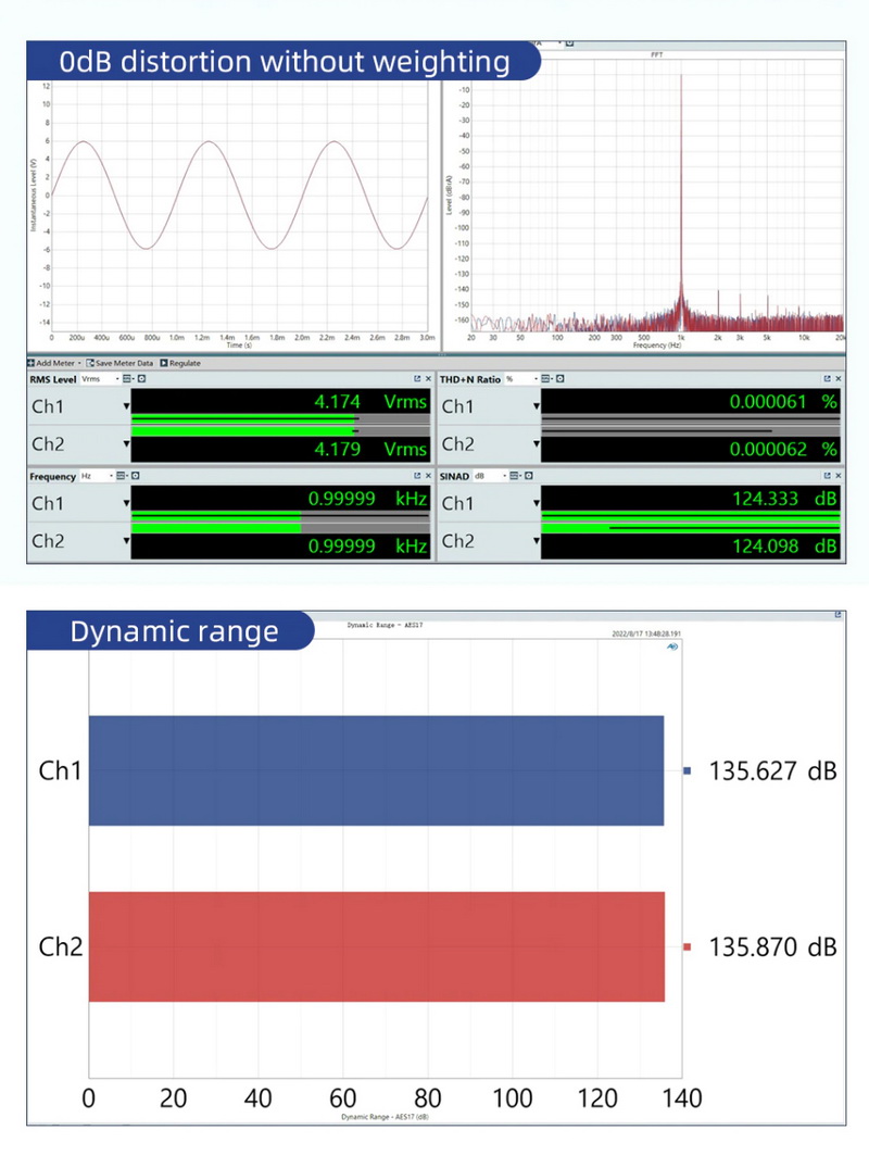 ขาย SMSL SU-10 DAC ตั้งโต๊ะประสิทธิภาพสูง รองรับ MQA, LDAC, Dual Hi-Res ประกันศูนย์ไทย