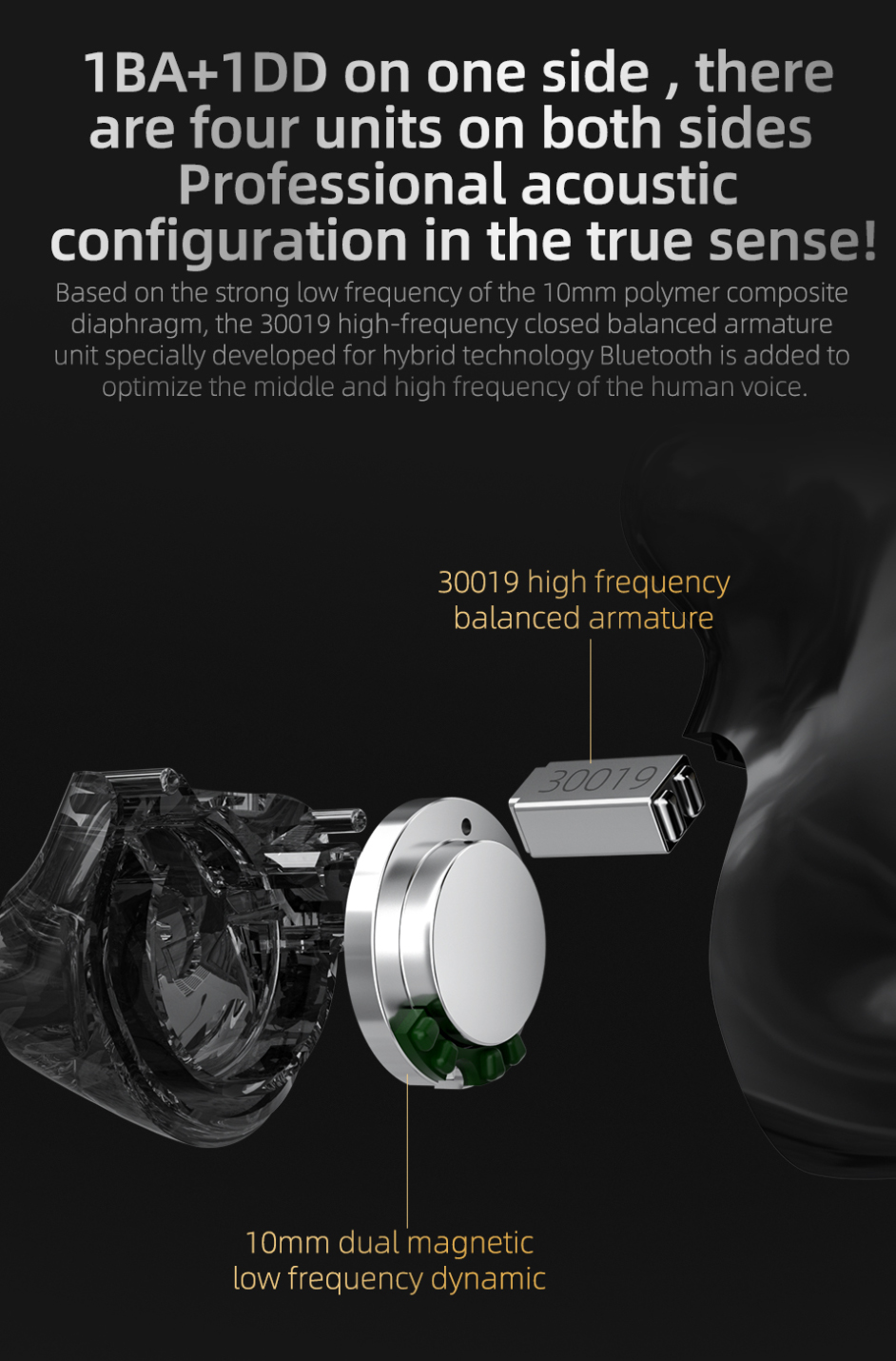 ขาย KZ Z3 หูฟัง TWS 2 ไดรเวอร์ 1BA + 1DD ประกันศูนย์ไทย