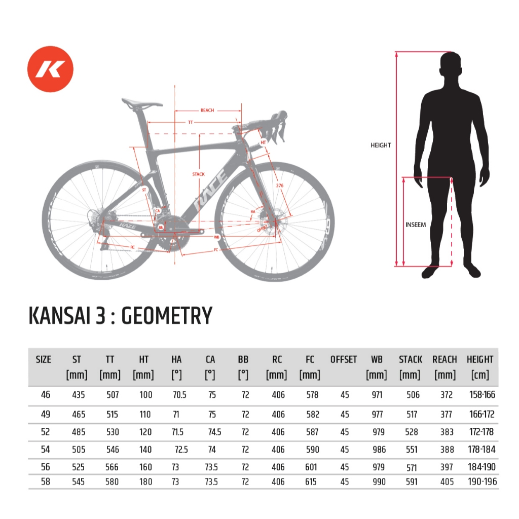 2026 Kaze Race Kansai 3 STD.Ver | รถจักรยานเสือหมอบคาร์บอน 11 Speeds Shimano 105 Disc – น้ำหนักเบา แข็งแรง ได้มาตรฐาน UCI 🚴♀️