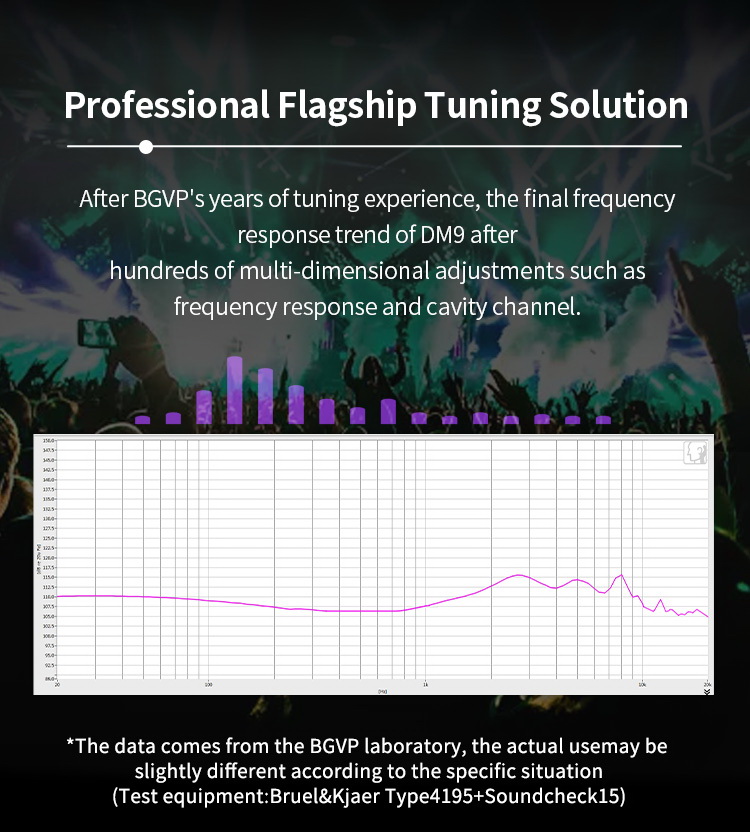 BGVP DM9 หูฟัง Hybrid 9 ไดรเวอร์ 4EST+4BA+1DD ระดับเรือธง ประกันศูนย์ไทย