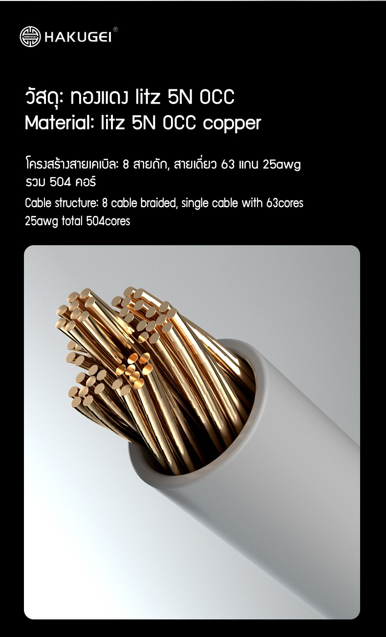 Hakugei Si Sawat สีสวาด สายอัพเกรดหูฟังพร้อมไมค์ Litz 5N OCC ระดับเทพ [Drizzy Exclusive]