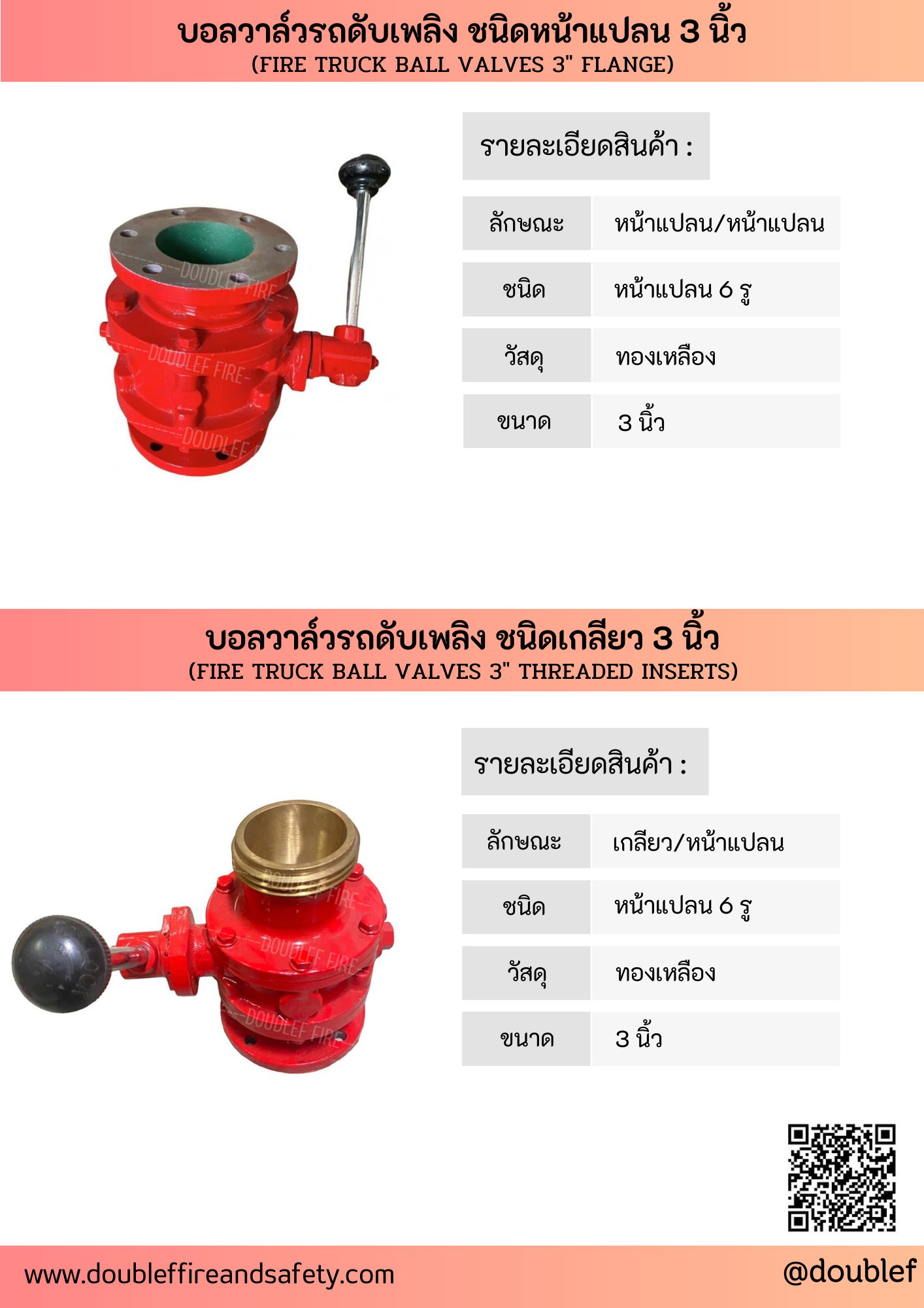บอลวาล์วดับเพลิง ชนิดเกลียว/หน้าแปลน ขนาด 3 นิ้ว
