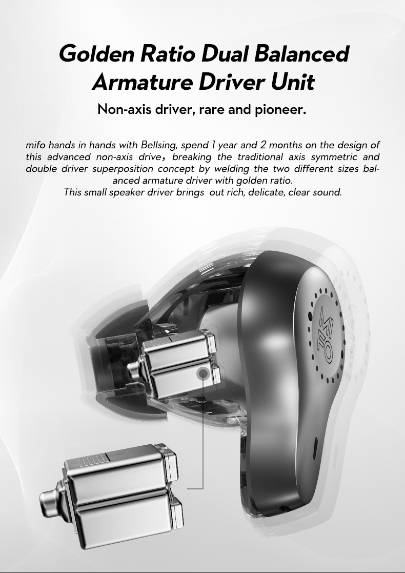 ขาย Mifo O7 หูฟัง True Wireless ไดร์เวอร์ Dual Balanced รองรับ Bluetooth 5.0 APT-X , IPX7