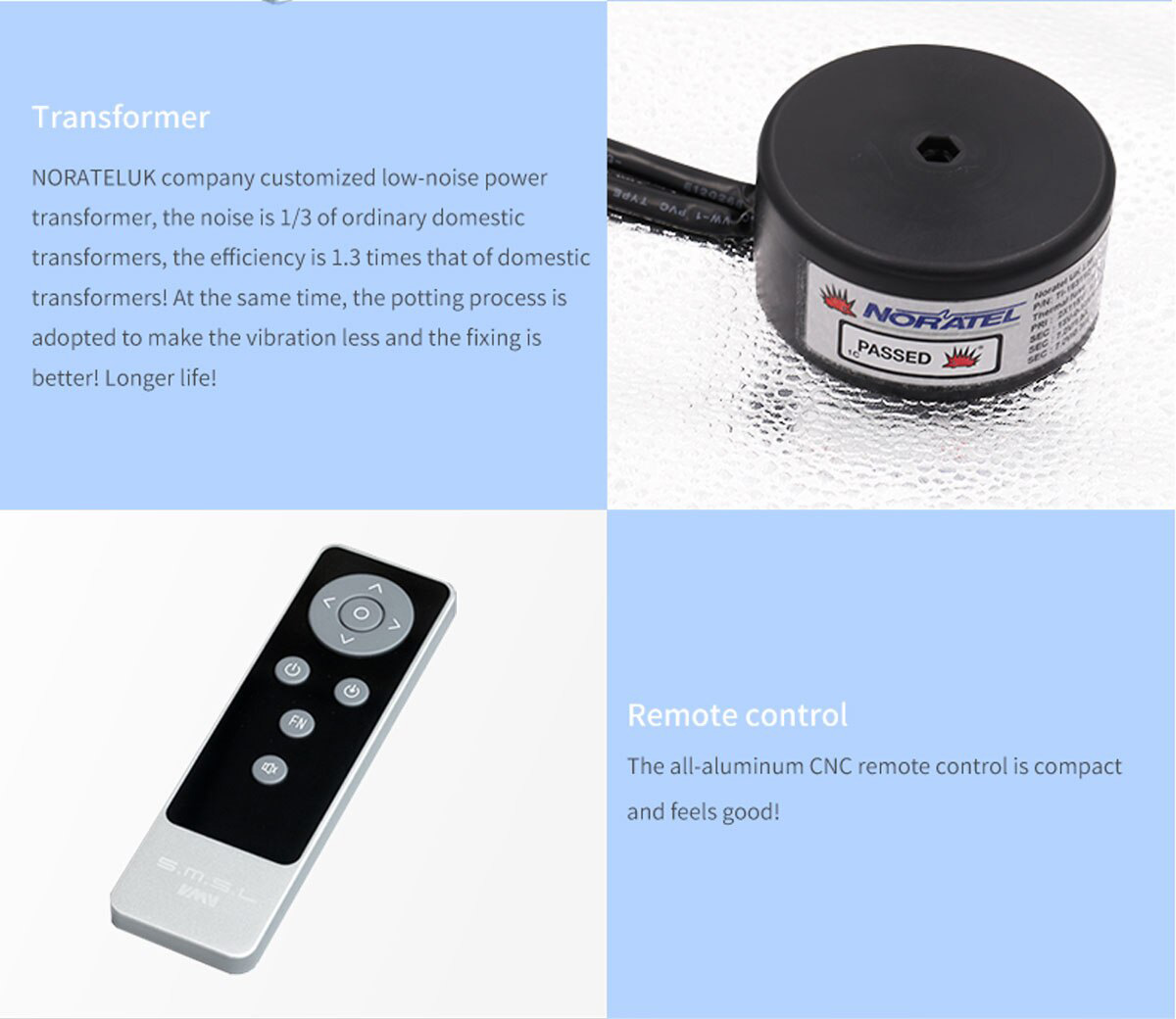 SMSL VMV P1 แอมป์ตั้งโต๊ะระดับ High-end รองรับ Hi-Res ประกันศูนย์ไทย