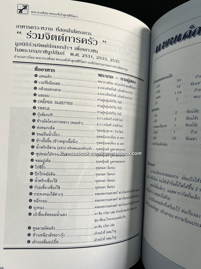 อนุสรณ์ในงานเสด็จพระราชทานเพลิงศพ พระวรวงศ์เธอ พระองค์เจ้าสุทธสิริโสภา *มีตำราอาหาร