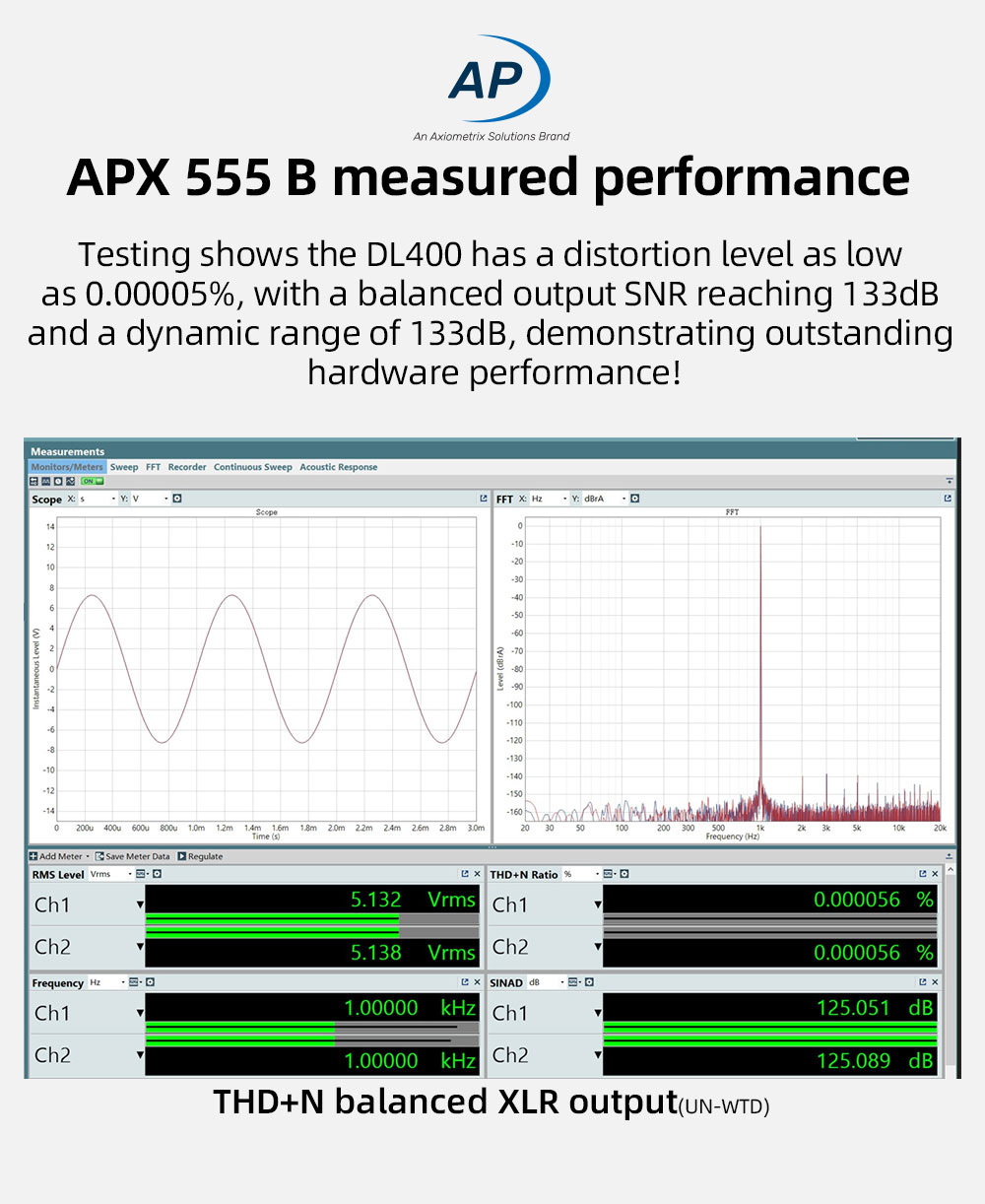SMSL DL400 DAC/AMP ตั้งโต๊ะ ชิป ESS ES9039MSPRO รองรับ MQA, LDAC, Dual Hi-Res ประกันศูนย์ไทย