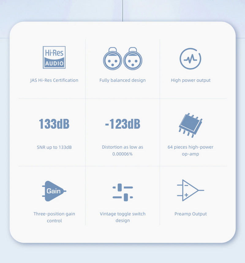 SMSL H300 Headphone Amplifier ตั้งโต๊ะ รองรับ Hi-Res ประกันศูนย์ไทย
