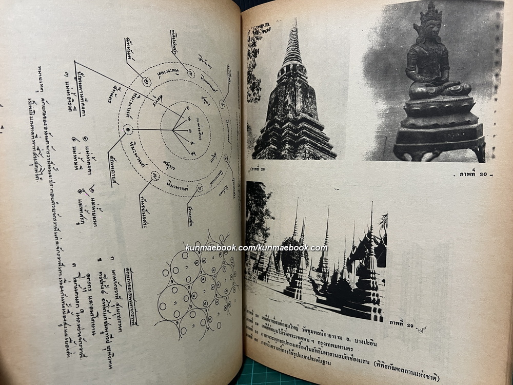 วารสารมหาวิทยาลัยศิลปากร ปีที่ 2 ฉบับที่ 1 พ.ศ.2521 *ปกวาดโดยท่านอังคาร