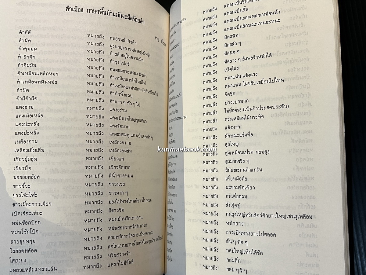 อนุสรณ์ในงานพระราชทานเพลิงศพ คุณชาญ สิโรรส พ.ศ.2531