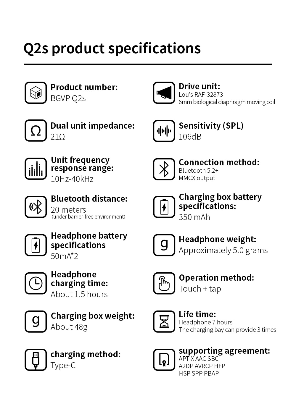 ขาย BGVP Q2S หูฟัง TWS 2 ไดรเวอร์ 1BA Knowles + 1DD