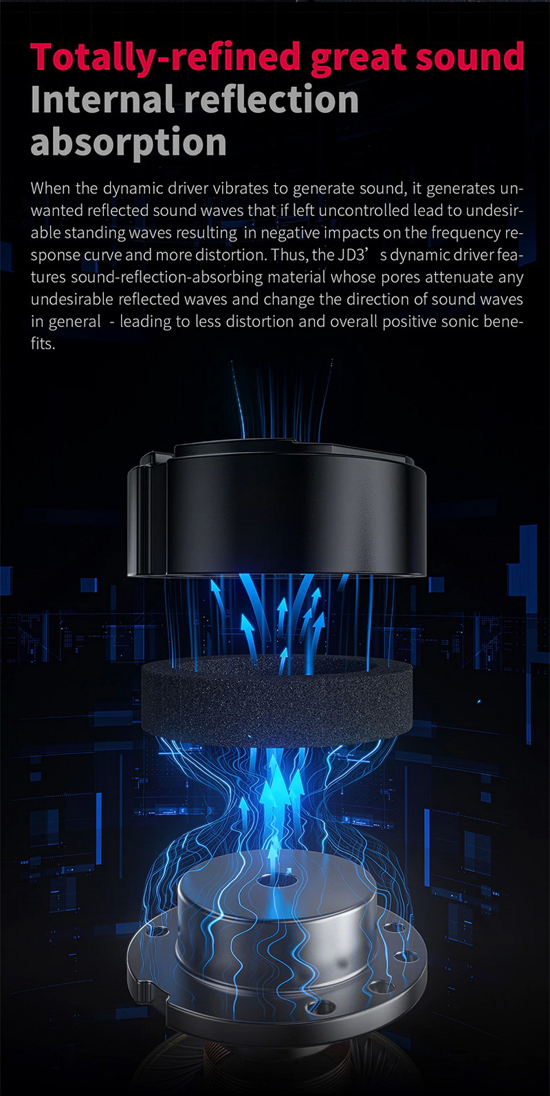 ขาย FiiO JD3 Black Edition หูฟัง 1 ไดรเวอร์ Dynamic พร้อมไมค์ บอดี้อลูมิเนียม ประกันศูนย์ไทย