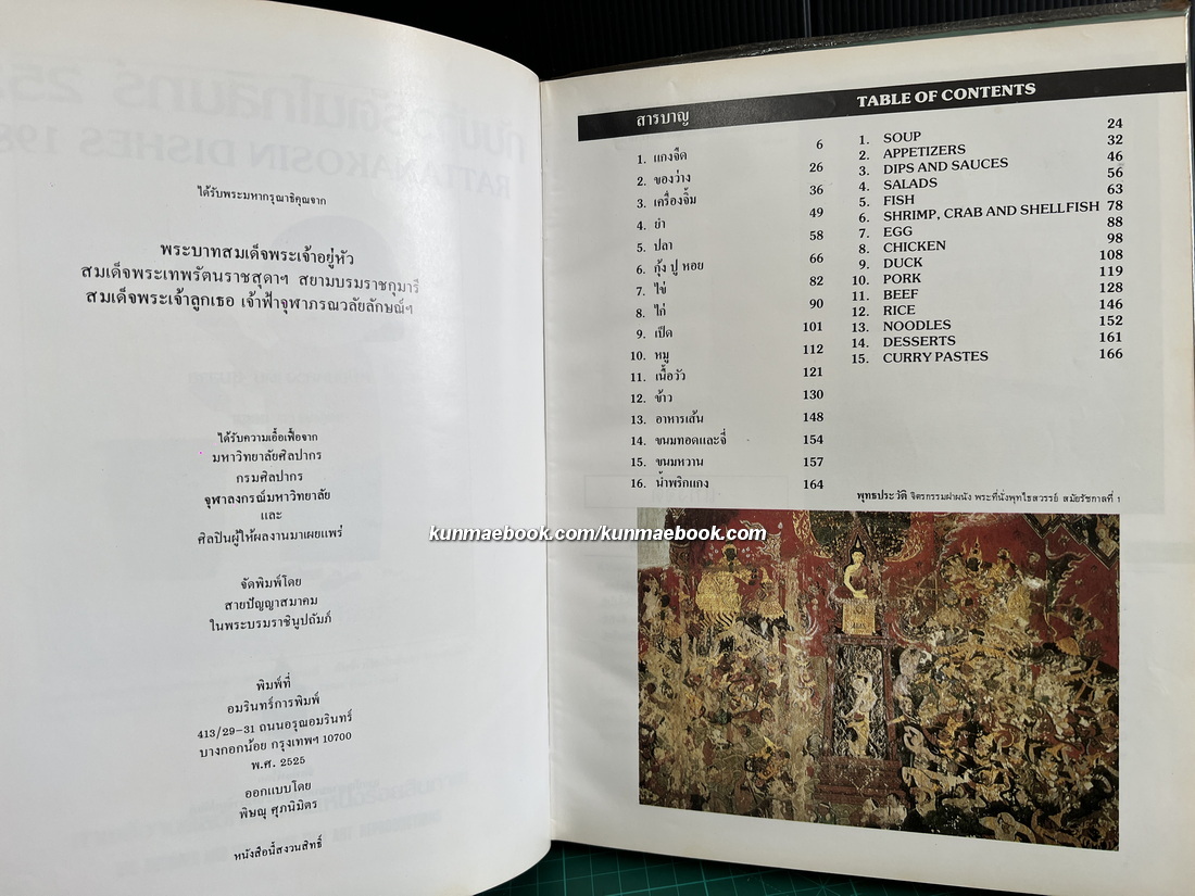 กับข้าวรัตนโกสินทร์ ๒๕๒๕ ( ฉบับพิมพ์ครั้งแรก )