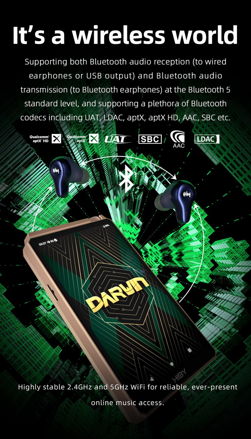 [PreOrder] ขาย Hiby RS6 DAP พกพา สถาปัตยกรรม Darwin ระดับเรือธง รองรับ MQA16x ประกันศูนย์ไทย