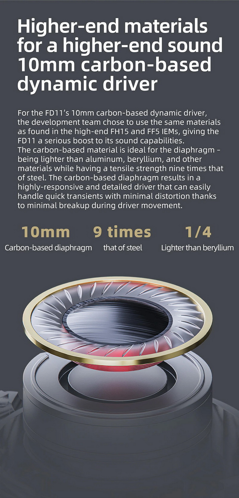 FiiO FD11 หูฟัง IEMs ไดรเวอร์ Dynamic เทคนิคระดับไฮเอนด์ เสียงที่ไม่เหมือนใคร ประกันศูนย์ไทย