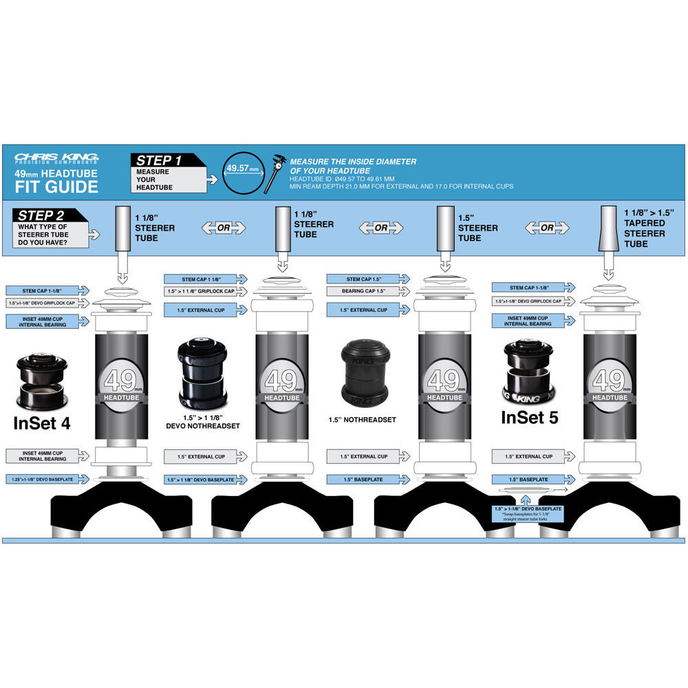 CHRIS KING: ถ้วยคอฝัง ด้านบน 49mm ด้านล่างเป็นถ้วยคอนอก 49mm ,INSET™ 5