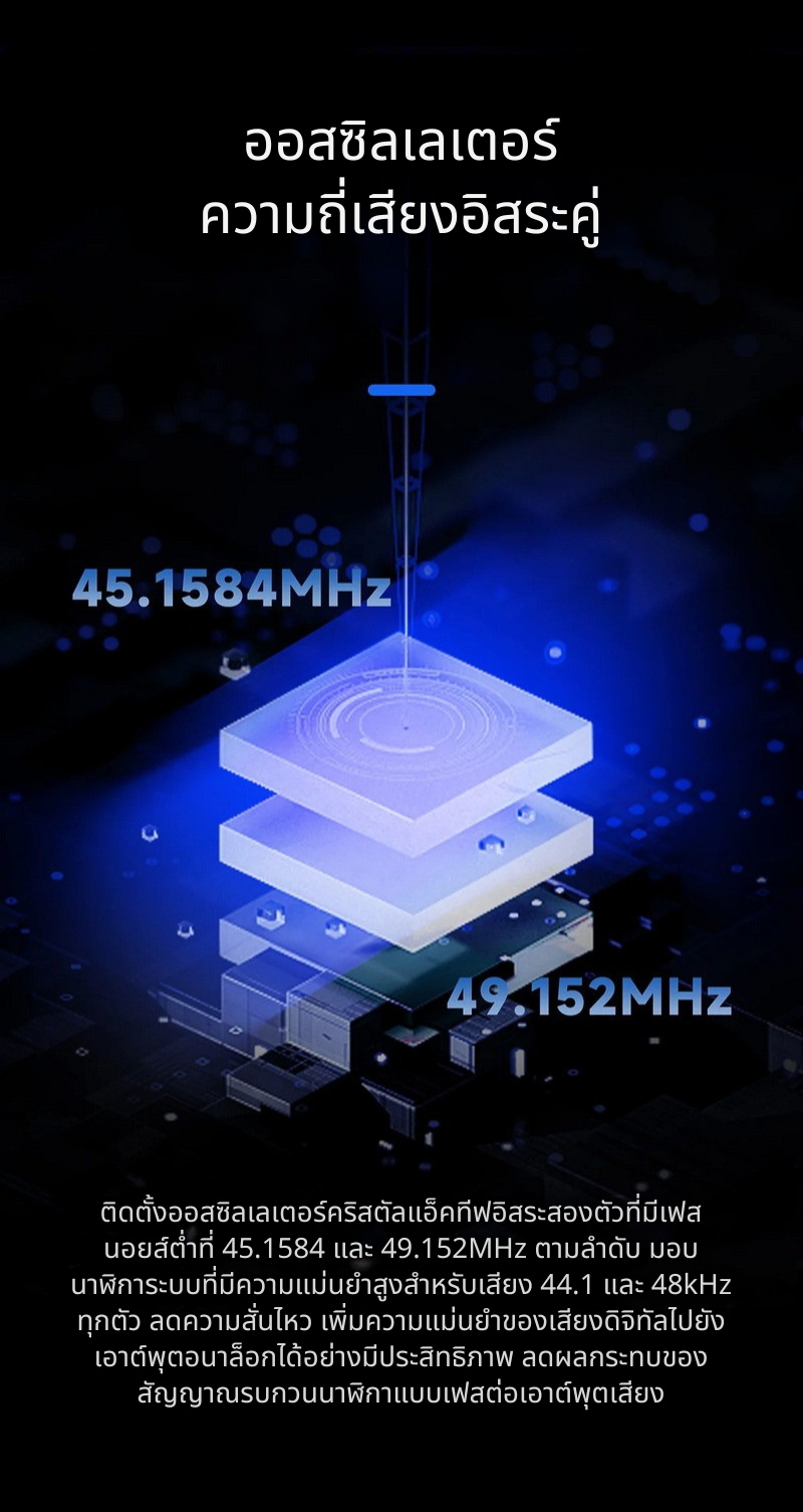 Hiby R3II 2025 DAP เครื่องเล่นเพลง HiFi พกพา รองรับ MQA, Dual Hi-Res ประกันศูนย์ไทย