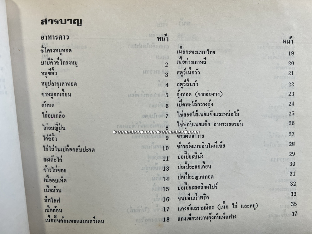 ตำราอาหารคาว หวาน และเครื่องดื่ม / อนุสรณ์งานพระราชทานเพลิงศพ คุณสนอง ตัณฑิกุล