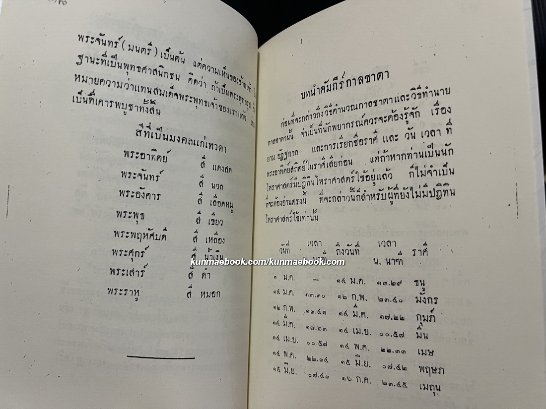 คัมภีร์ มหาทักษา และ กาลชาตา โดย นายทองเจือ อ่างแก้ว และ นายอุดม สืบหล้า