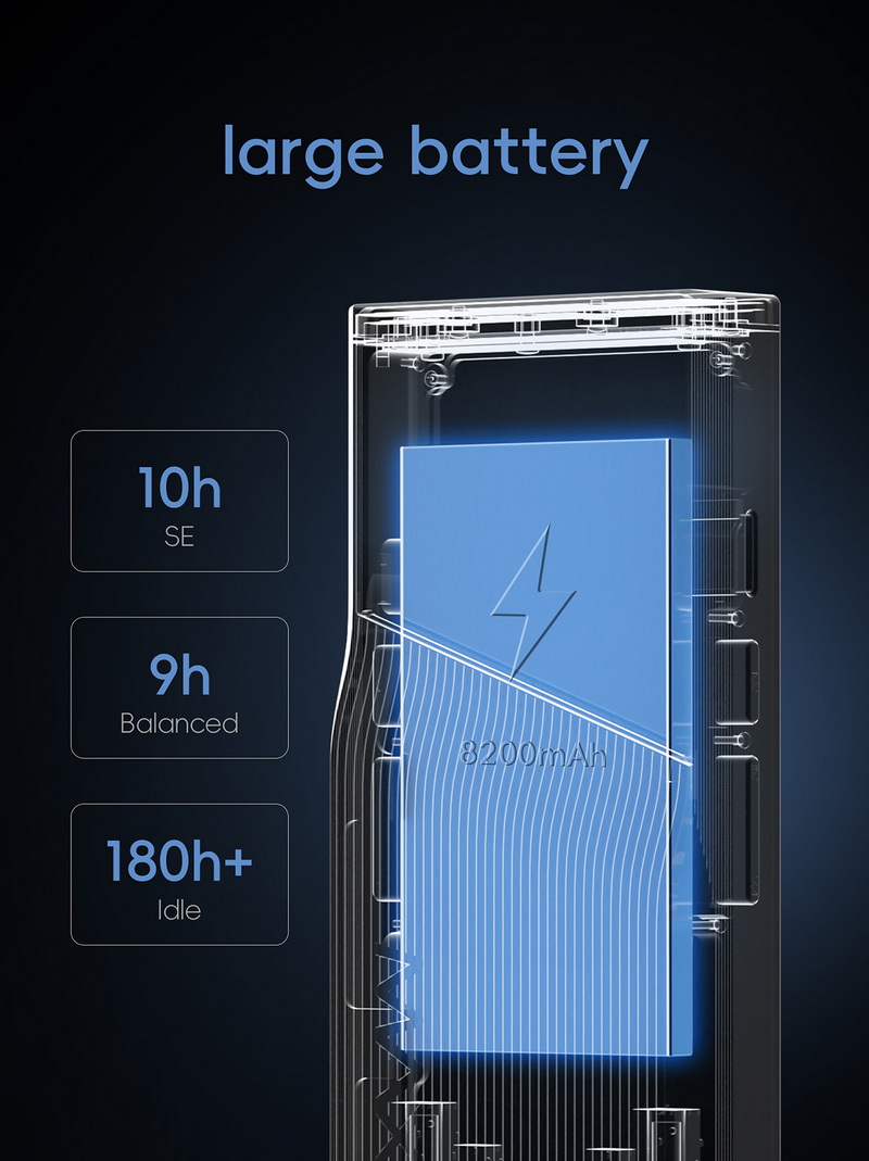 Hiby R6 PRO MAX DAP พกพาเรือธงชิป ES9039MS Pro x2 รองรับ MQA ประกันศูนย์ไทย