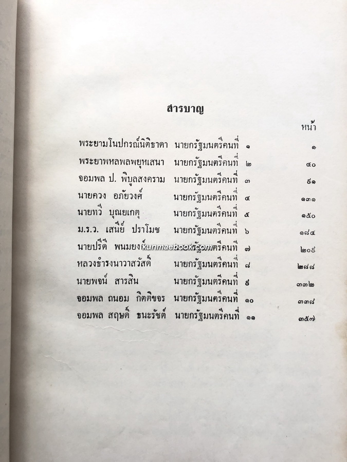 ประวัติ ๑๑ นายกรัฐมนตรี ผลงานของ สงบ สุริยินทร์ ( ผู้เขียน เทียนวรรณ หนังสือดีร้อยเล่มที่คนไทยควรอ่าน )