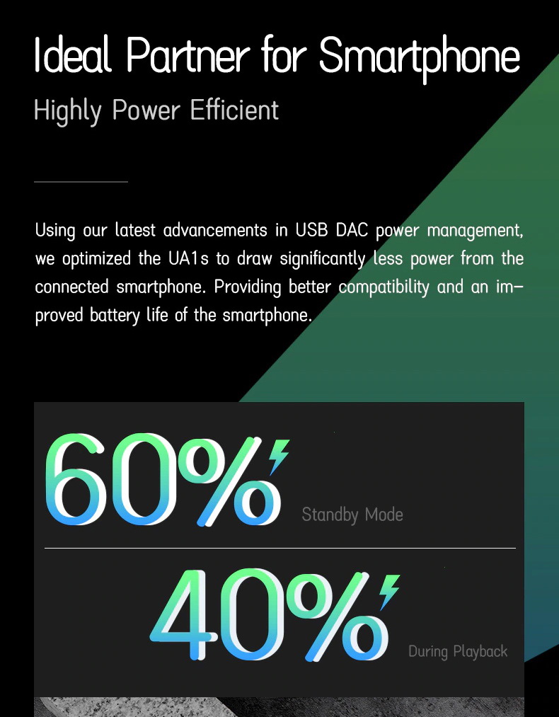 ขาย Shanling UA1s USB DAC/AMP พกพาสำหรับมือถือ,คอมพิวเตอร์ ประกันศูนย์ไทย
