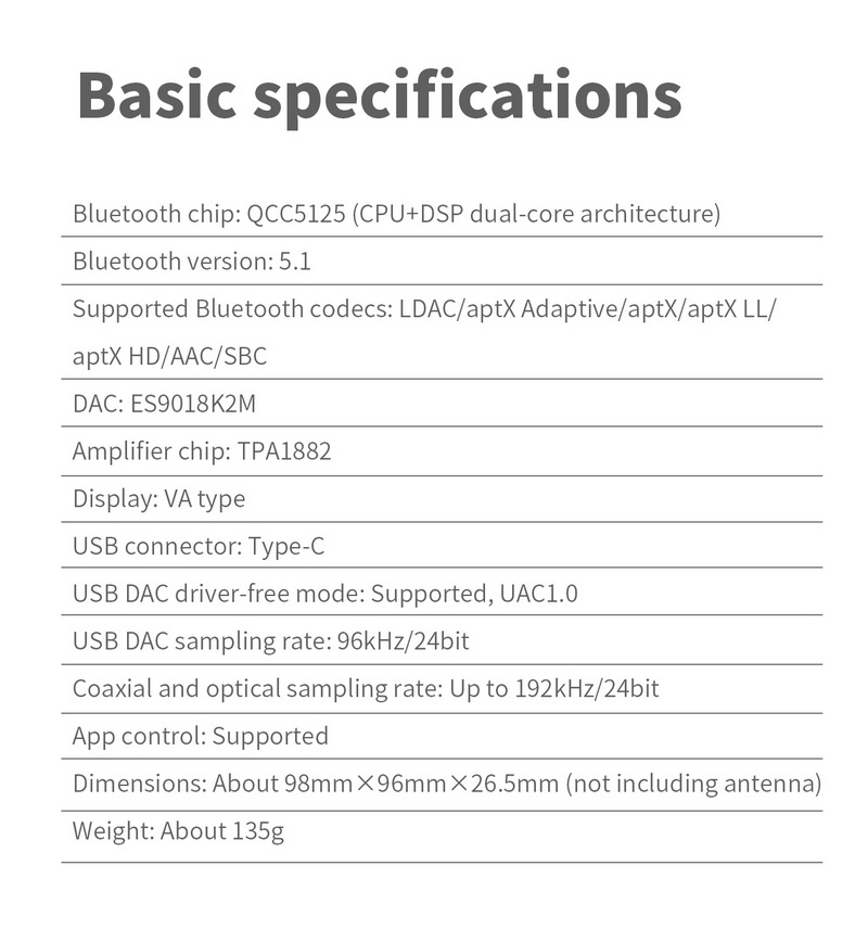 FiiO BR13 ตัวรับสัญญาณ Bluetooth ความละเอียดสูง รองรับ Dual Hi-Res ประกันศูนย์ไทย