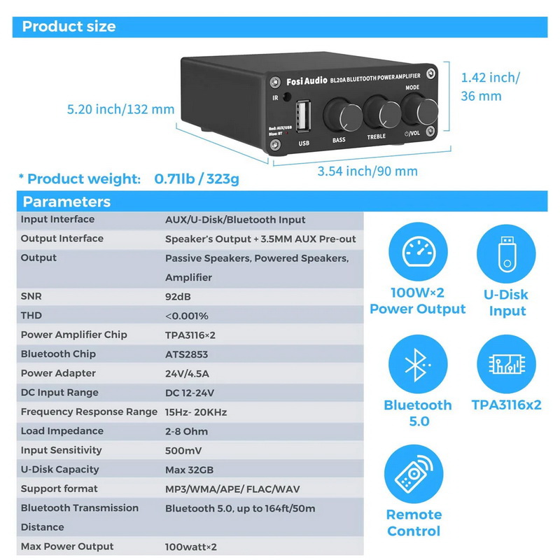 Fosi Audio BL20A Bluetooth Power Amplifier ClassD ชิป TPA3116 x2 ประกันศูนย์ไทย