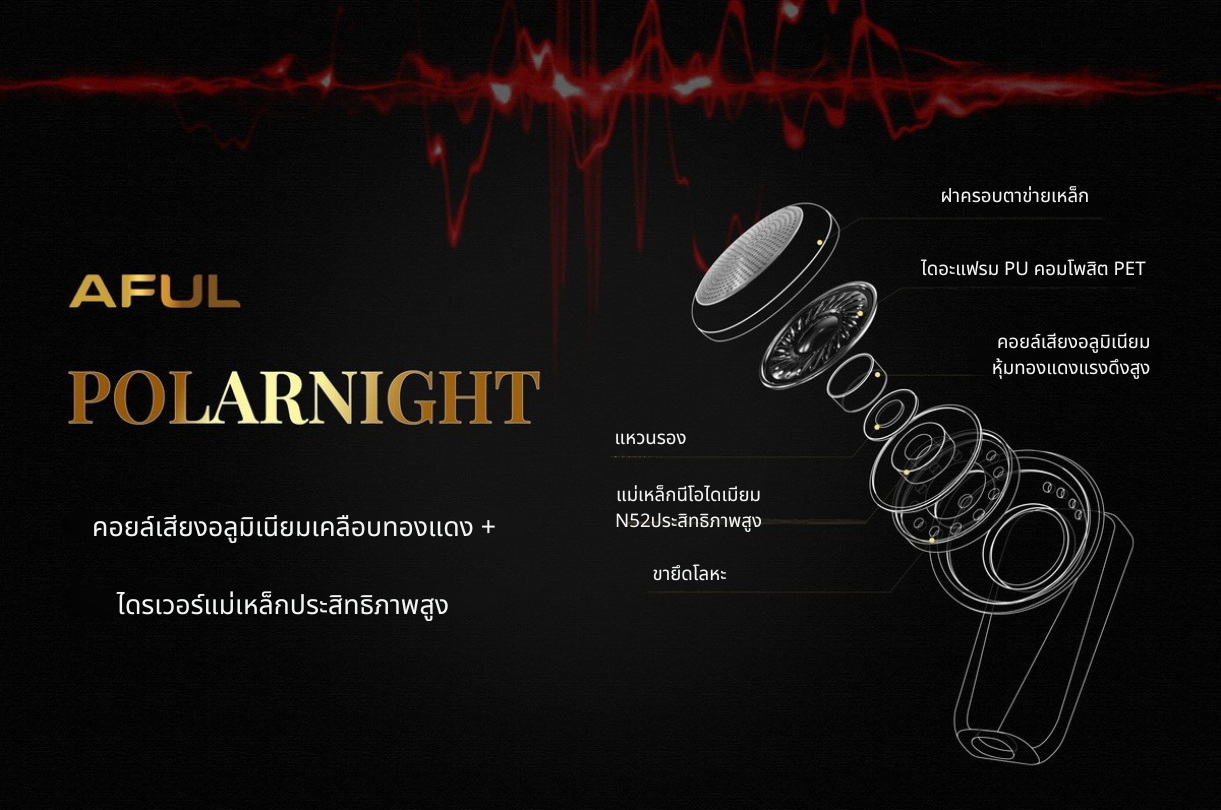 AFUL PolarNight หูฟังเอียบัด เทคโนโลยีอะคูสติกใหม่ ให้เสียงความถี่ต่ำและเสียงร้องที่สมจริง ประกันศูนย์ไทย